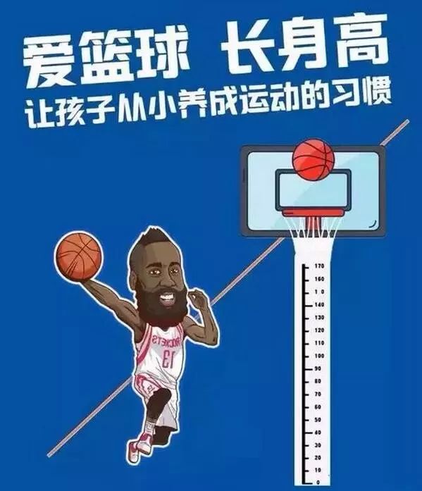  篮球夏令营报名启动，暑期特训即将开启