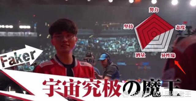 电竞选手刻苦训练磨砺精湛技艺